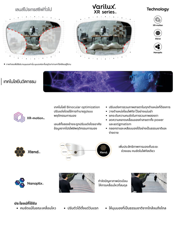 Essilor varilux XR