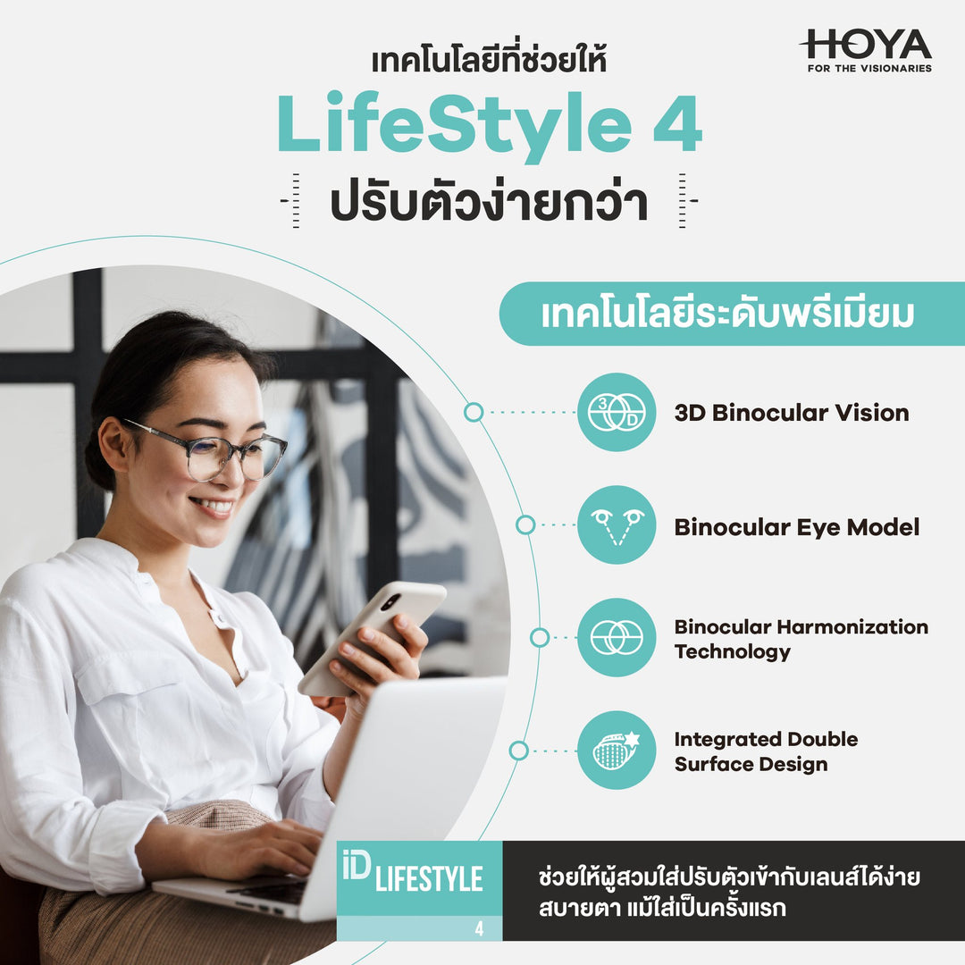 เลนส์โปรเกรสซีฟ Hoyalux iD Lifestyle 4