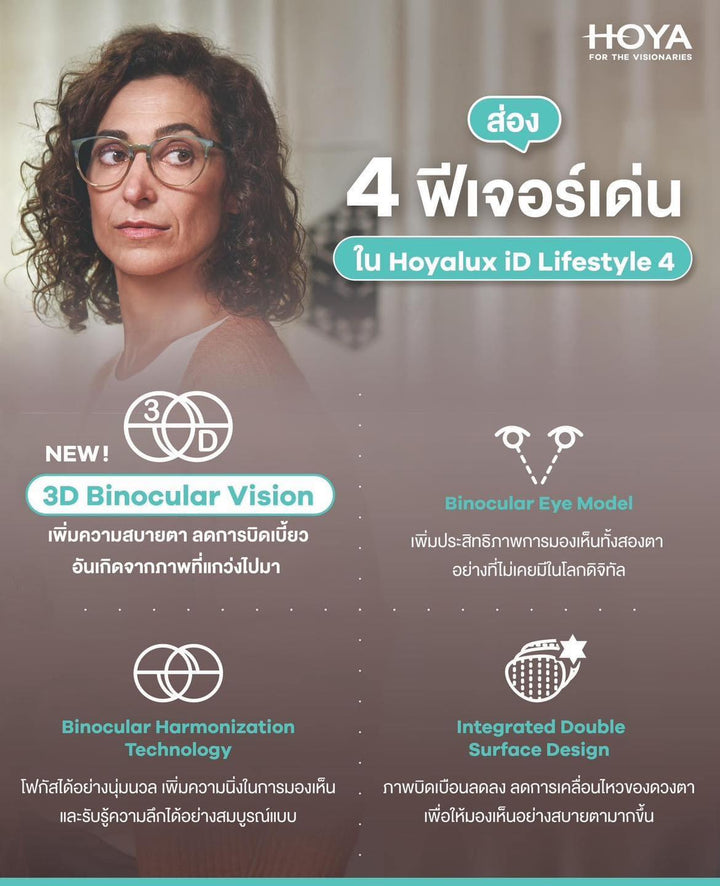 เลนส์โปรเกรสซีฟ Hoyalux iD Lifestyle 4